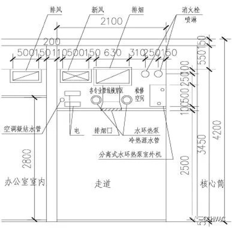 机电安装行业如何抓住机遇?